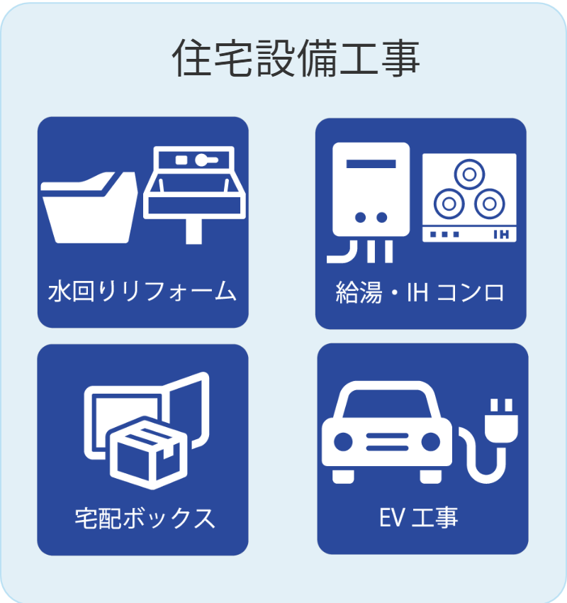住宅設備工事へのリンク