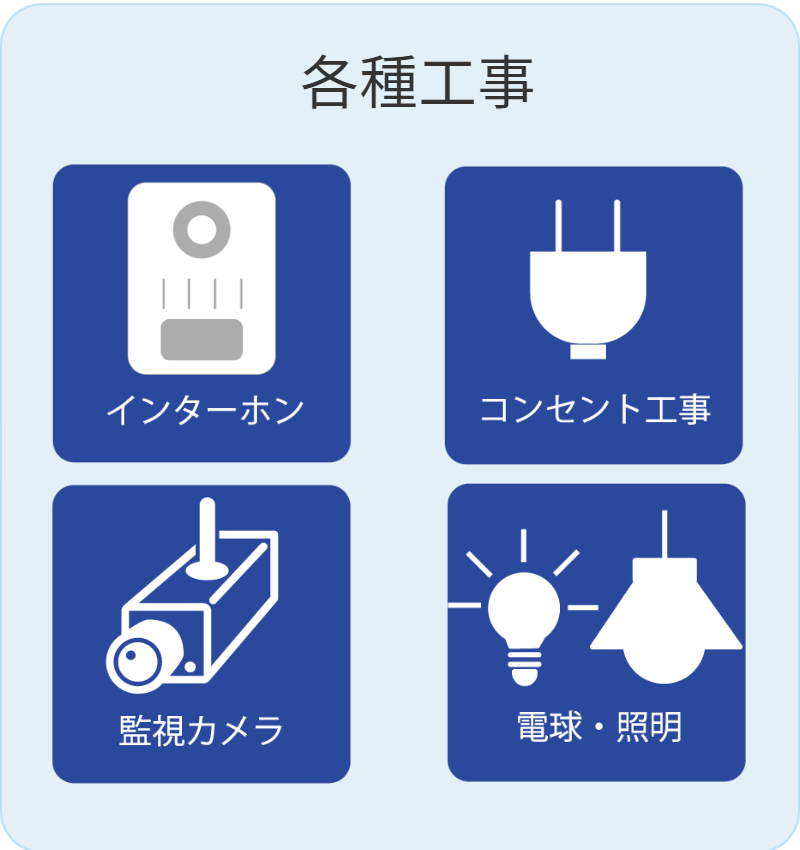 その他の各種工事へのリンク