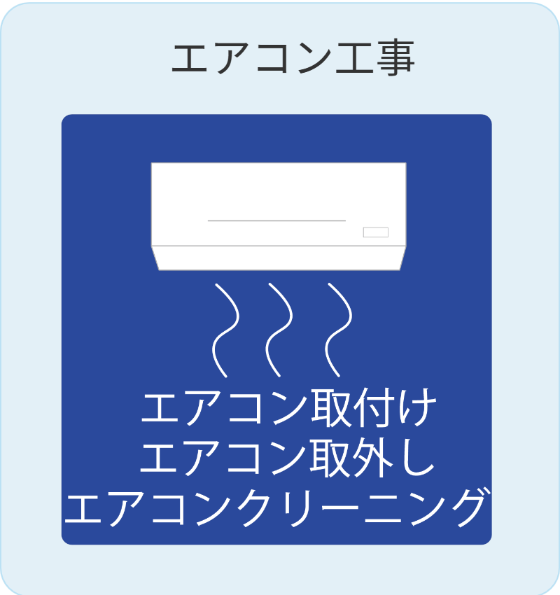 エアコン工事へのリンク